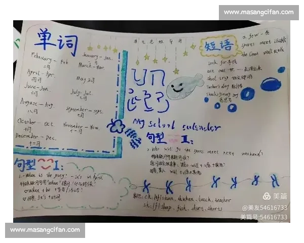 全新英语单词挑战赛方案与活动设计方案分享