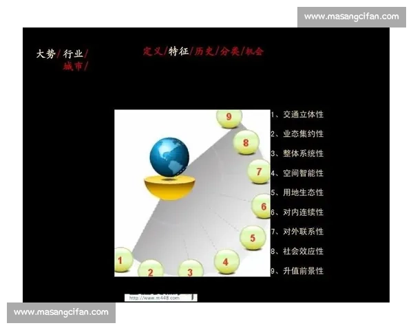 创新足球比赛规则探索与实践：提升竞技性与观赏性的综合方法分析