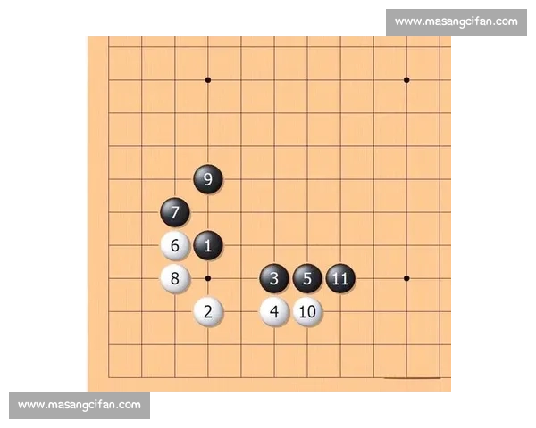 围棋比赛规则详解与技巧提升策略分析 围棋比赛规则详解与技巧提升策略分析
