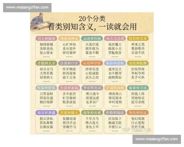 成语接龙比赛规则详解 让你轻松掌握并挑战高手 成语接龙比赛规则详解 让你轻松掌握并挑战高手