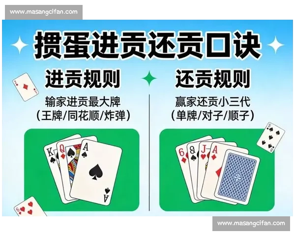 扬州掼蛋争霸赛精彩瞬间与策略技巧全记录