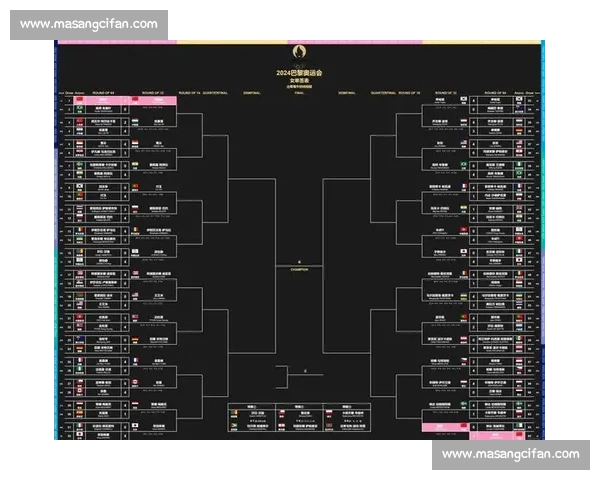 手机比赛抽签全流程揭秘及技巧策略详解分享