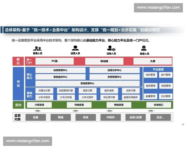 企业内容运营战略：提升品牌影响力与用户粘性的创新路径解析