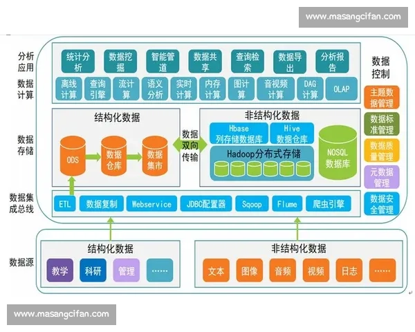 企业网络营销策略优化与实施路径研究：提升品牌影响力与市场竞争力