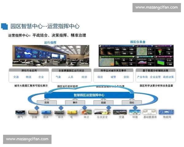 企业运营方案优化与创新路径分析：提升管理效率与市场竞争力