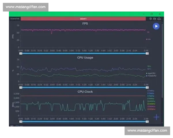 如何通过优化硬件和设置提升电竞游戏帧率提升流畅度与竞争力