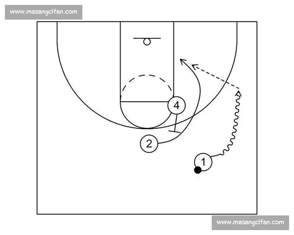 掌握篮球半场进攻技巧提升团队战术配合能力