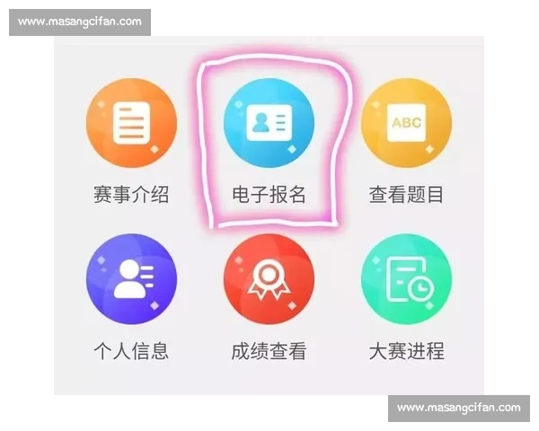 正规比赛是否需要缴纳报名费以及其影响因素探讨